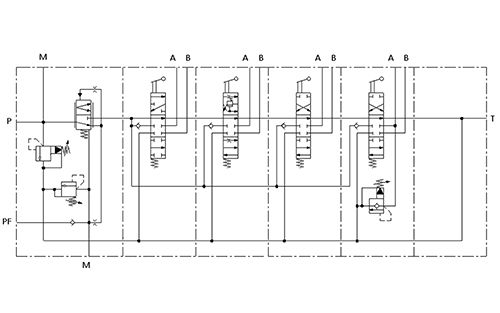 Hydraulic circuit example