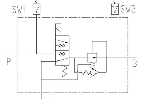 Hydraulic system schematic