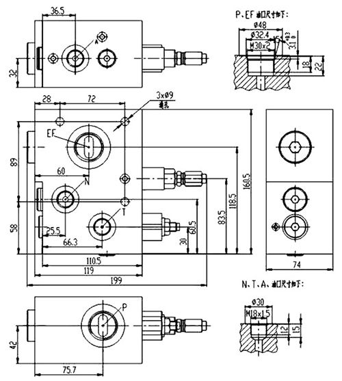 Contour Connection Size